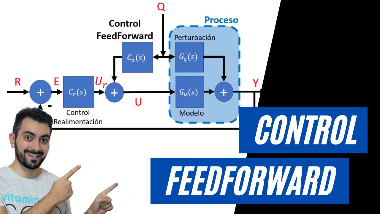 ⭐ Control FeedForward Explicado Paso a Paso (EJEMPLOS) ⭐