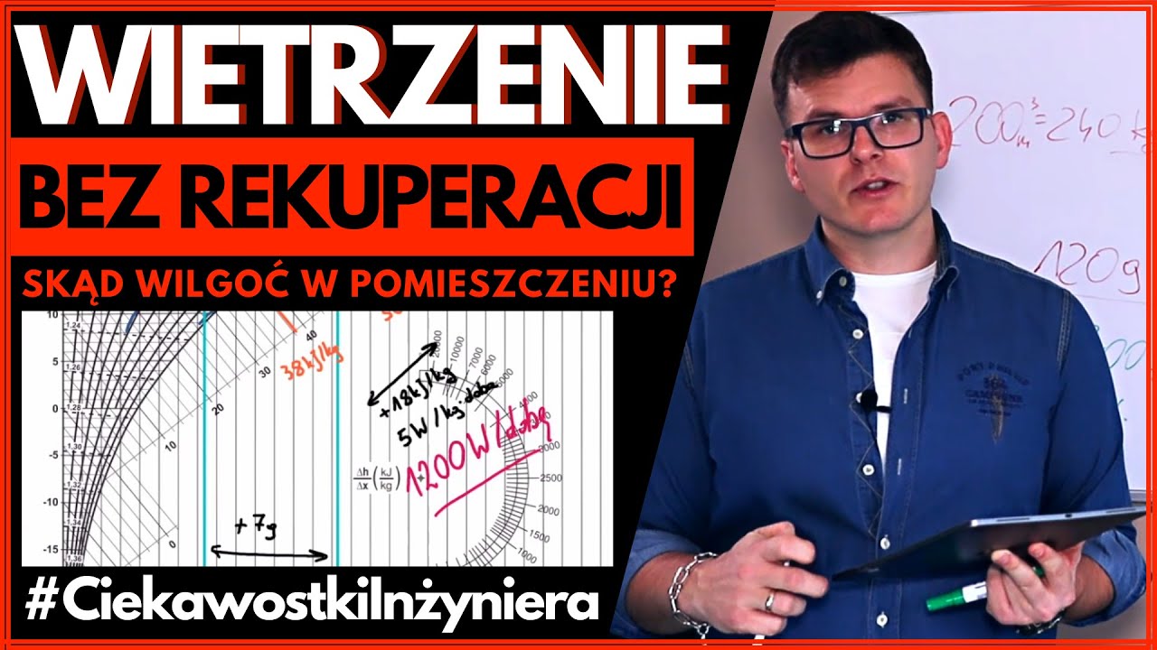 Dlaczego warto wietrzyć mieszkanie? | Skąd się bierze wilgoć w domu? | #CiekawostkiInżyniera