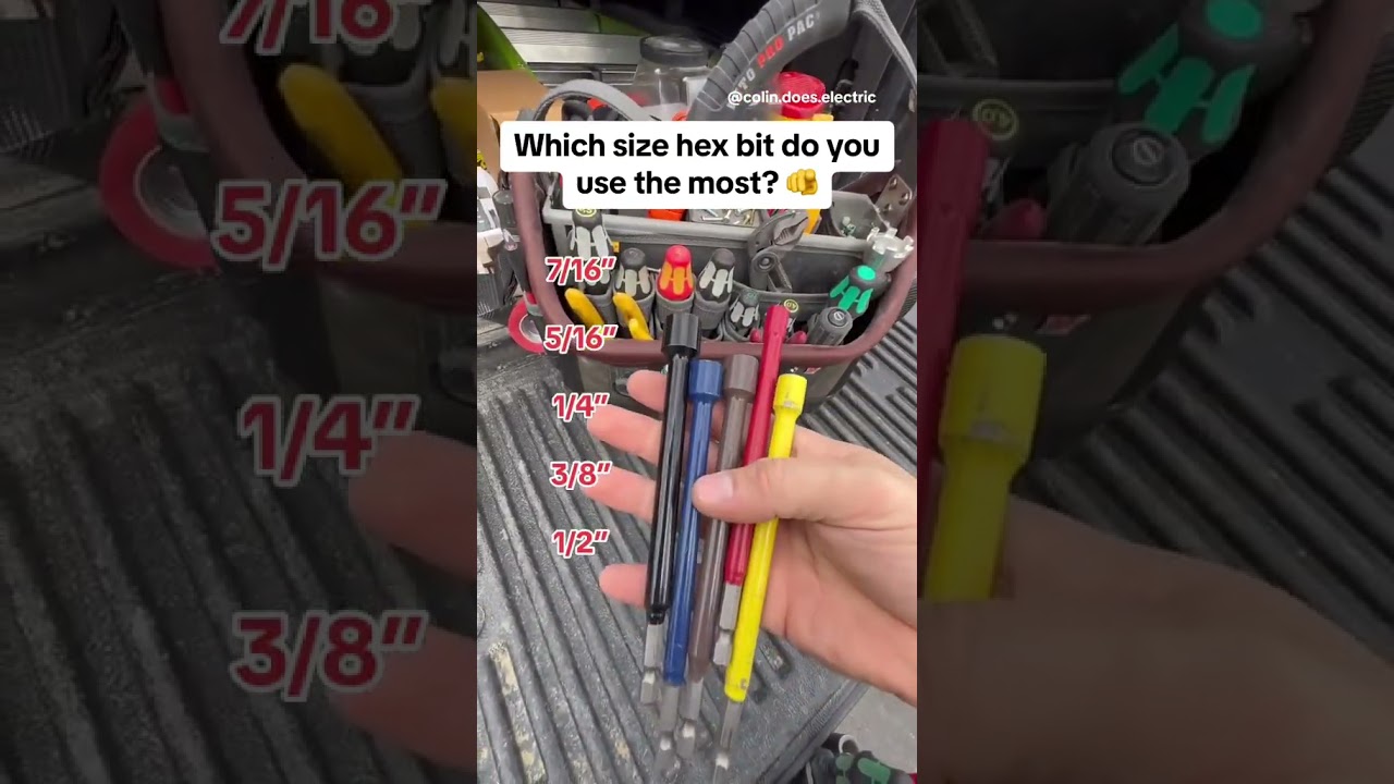 Which bit has YOUR vote?? 🤔🤔