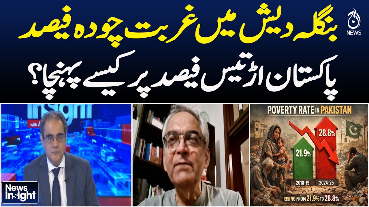 Pakistan Poverty 38% | Bangladesh Poverty 14% | UNDP Report | News Insight with Amir Zia