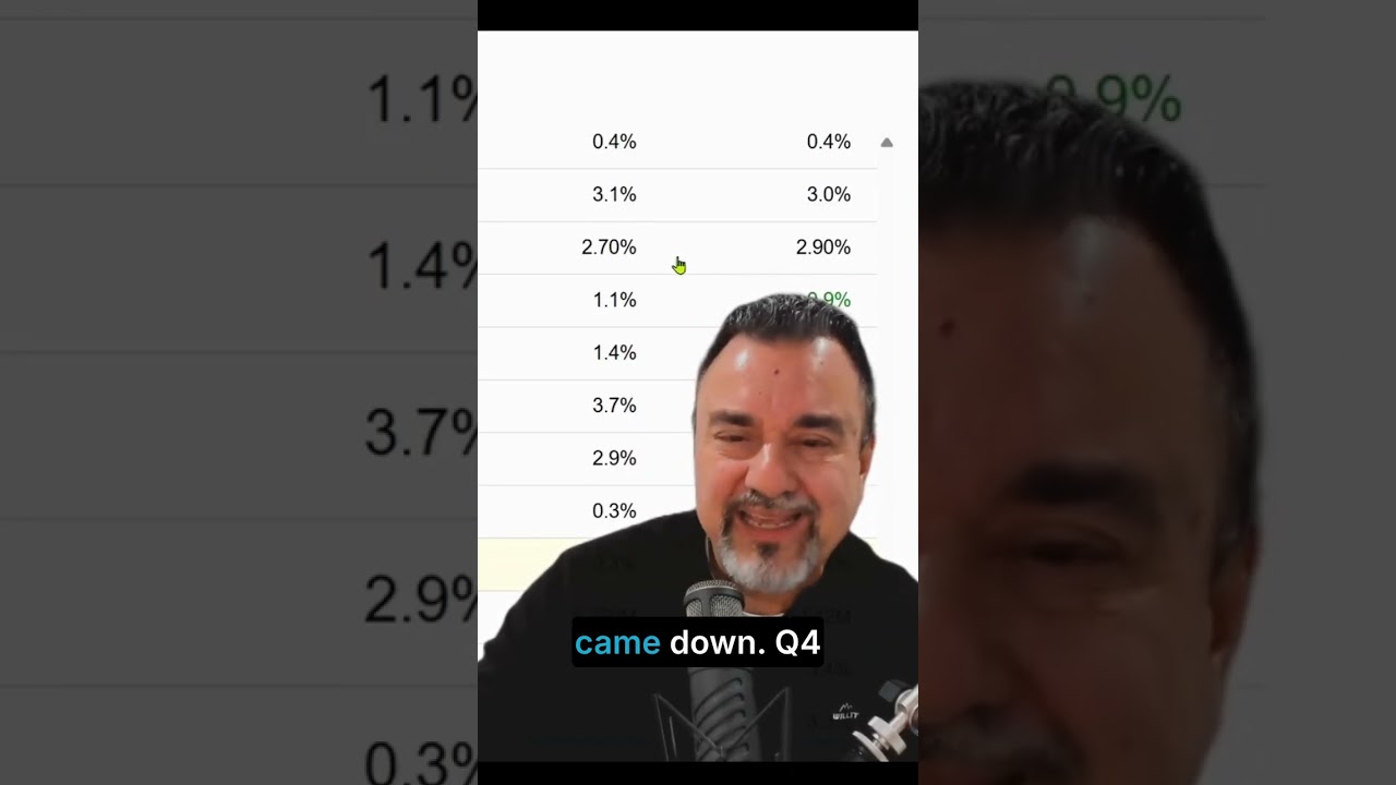 The Fed's Inflation Number Just Came In And WOW