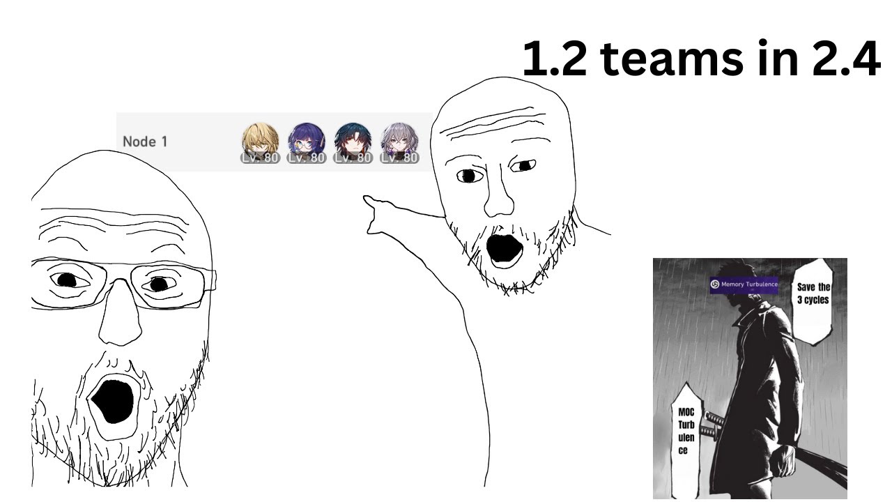 1.2 Blade teams vs MOC 12. Ft. Firefly (Honkai: Star Rail)