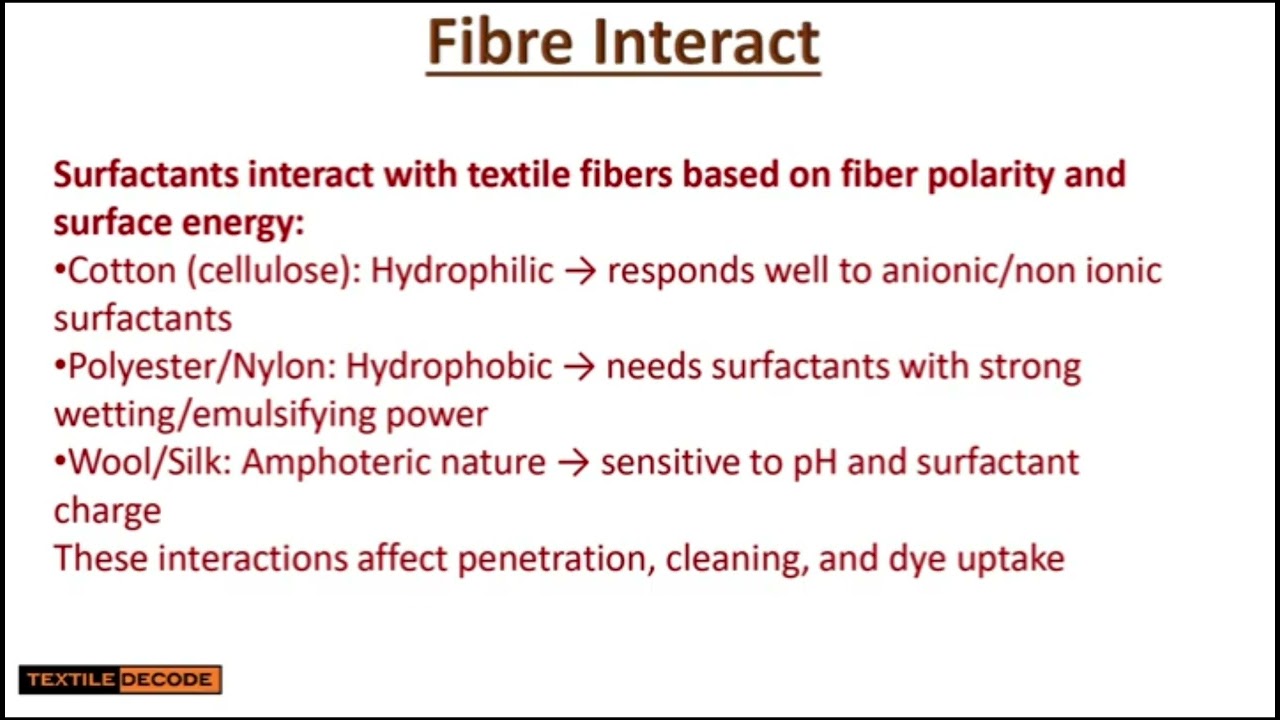 Textile # wetting agent #function