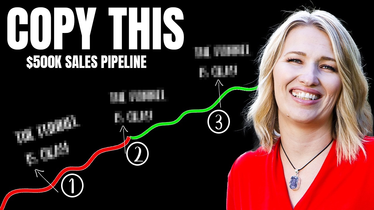 How to Build a $500K Sales Pipeline in Q4 (Copy This)