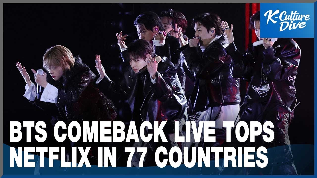 [K-Enter] BTS comeback live tops Netflix in 77 countries