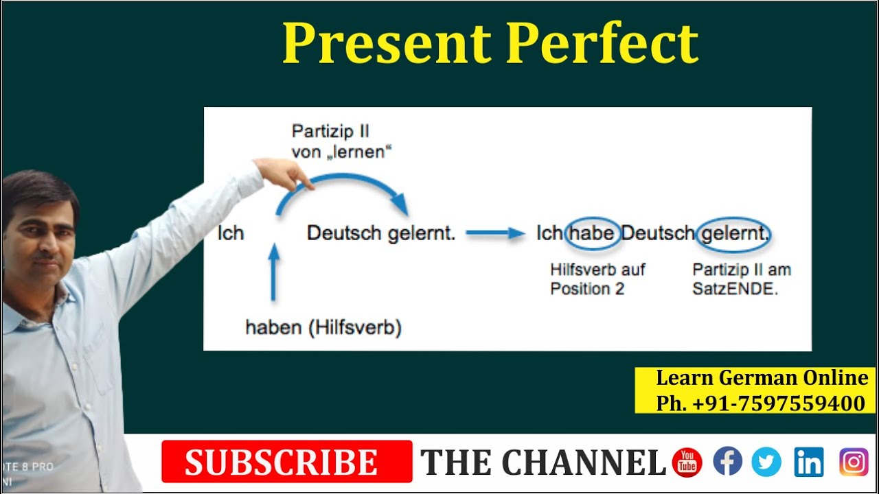 Present Perfect in German | German Grammar A2 | Learn German