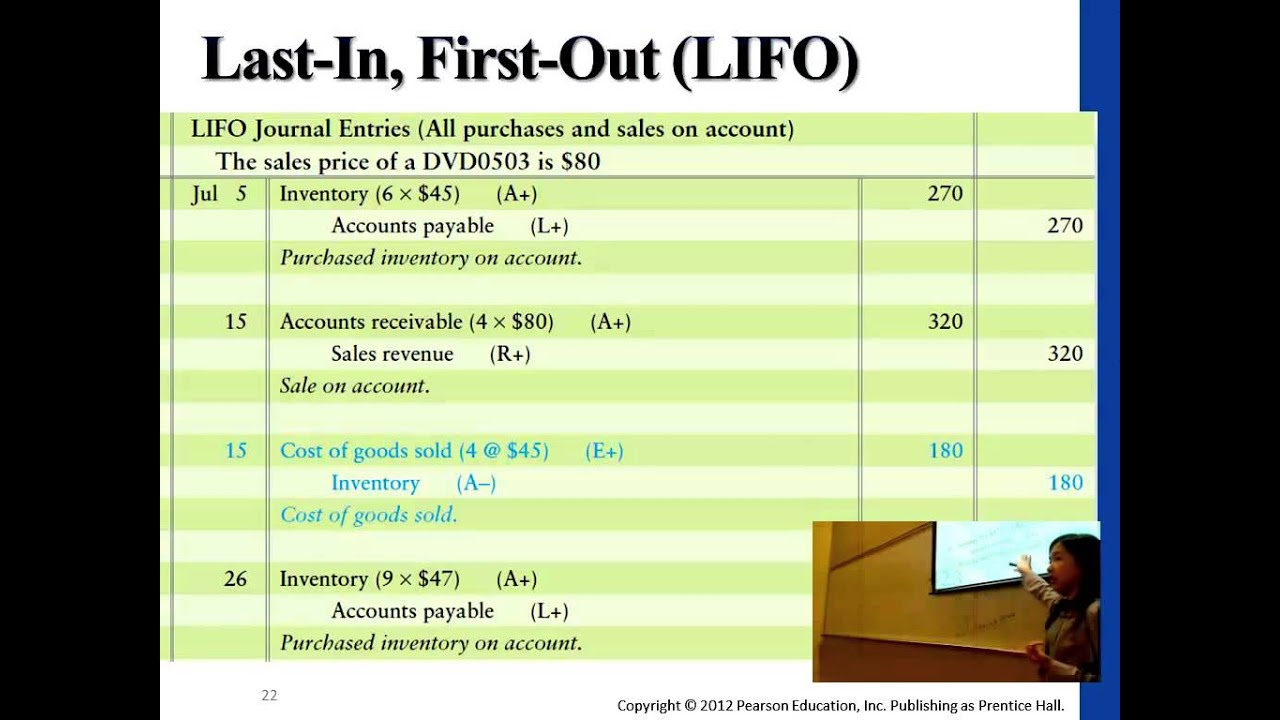 Merchandise Inventory- Financial Accounting- C6- Professor Chiu