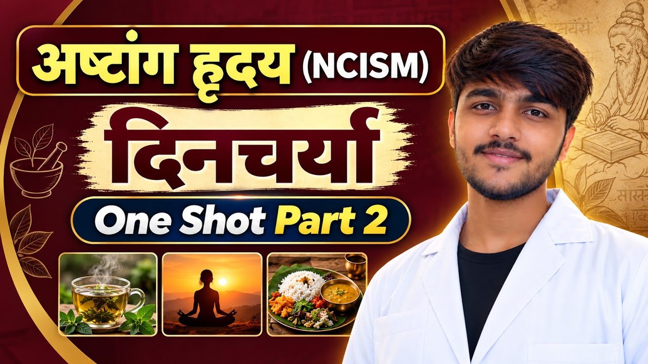 Dincharya l Astang Hridaya Chapter 2