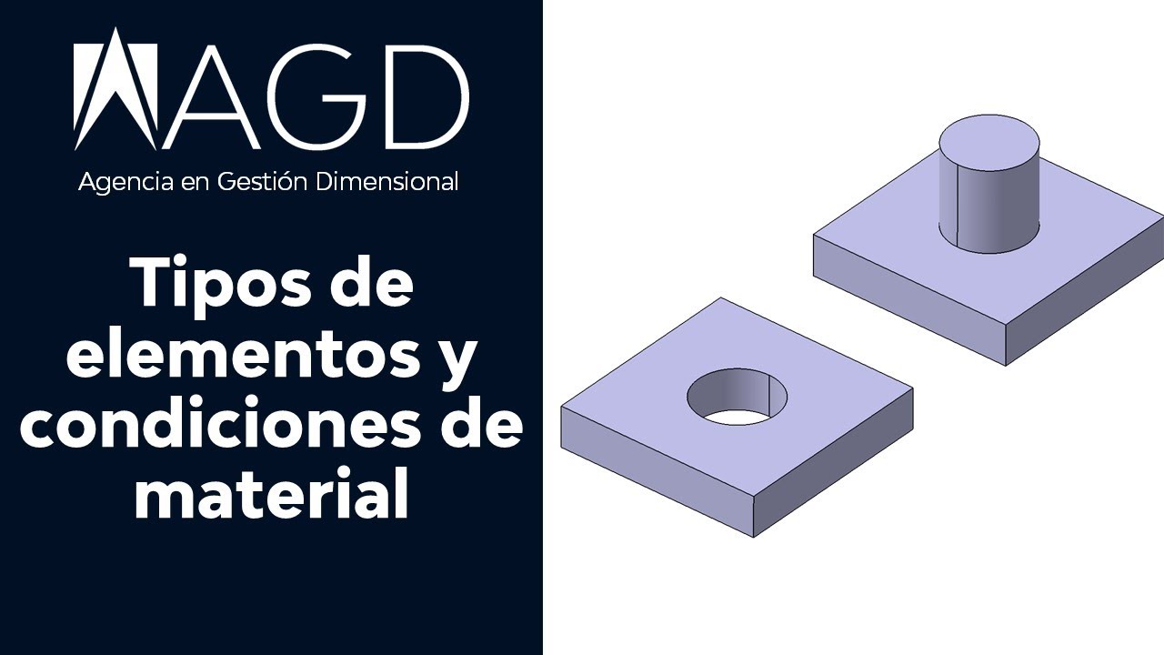 Tipos de Elementos y condiciones de material