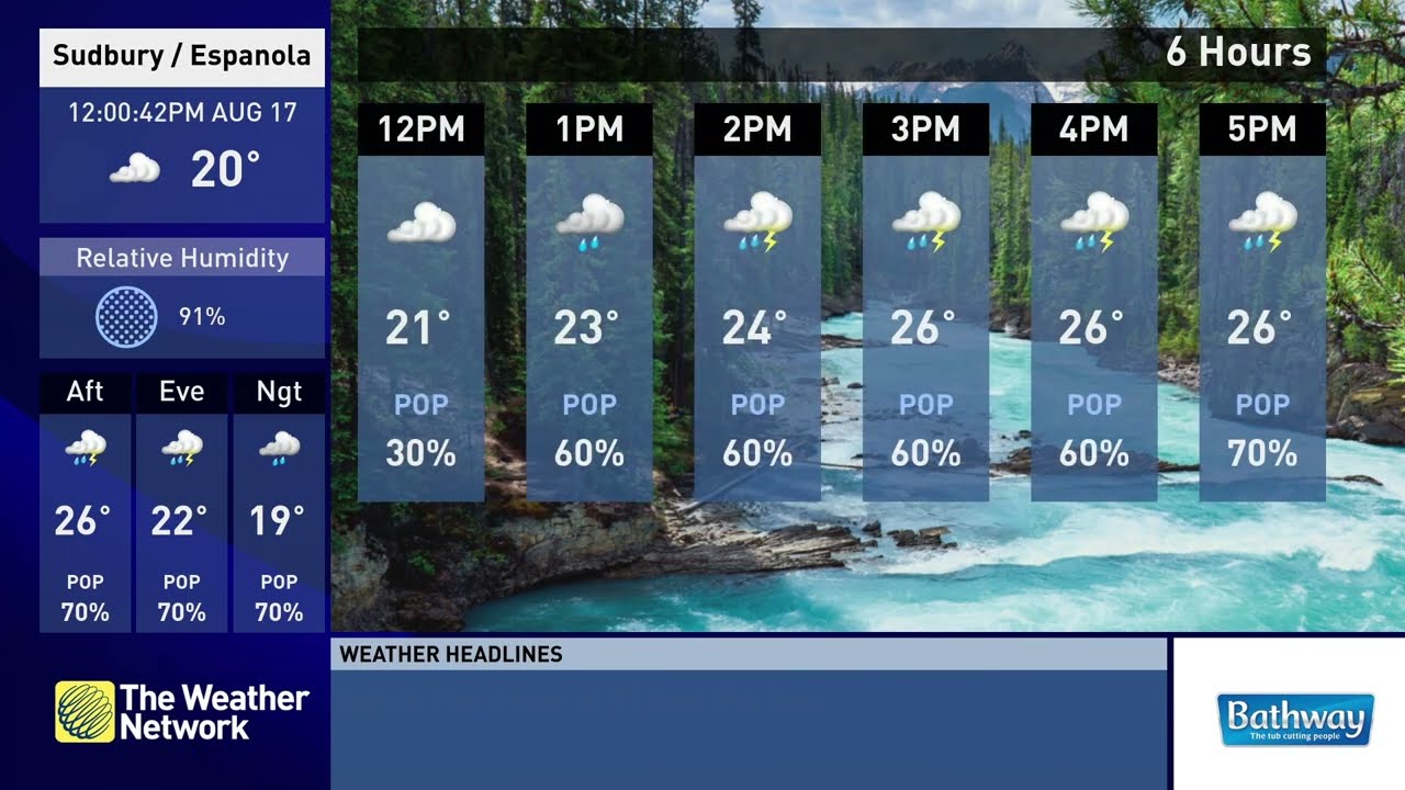 TWN - Local Forecast and Severe WX - August 17th, 2024