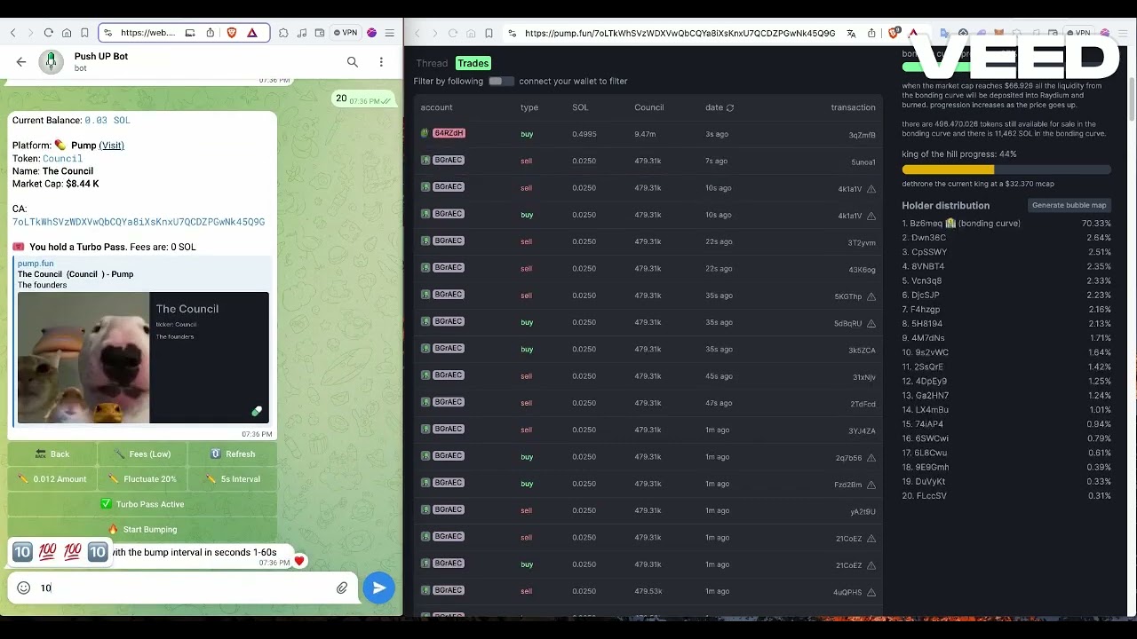 Cheapest Volume bot for Launching a meme coin 2025!! Launch Meme coins easily. 