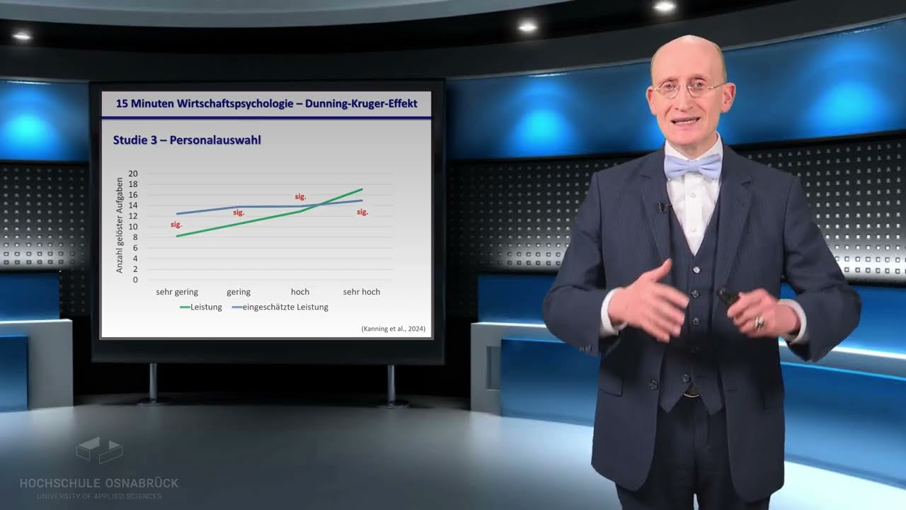 101: Dunning-Kruger-Effekt in der Personalarbeit '15 Minuten Wirtschaftspsychologie' Prof. Kanning