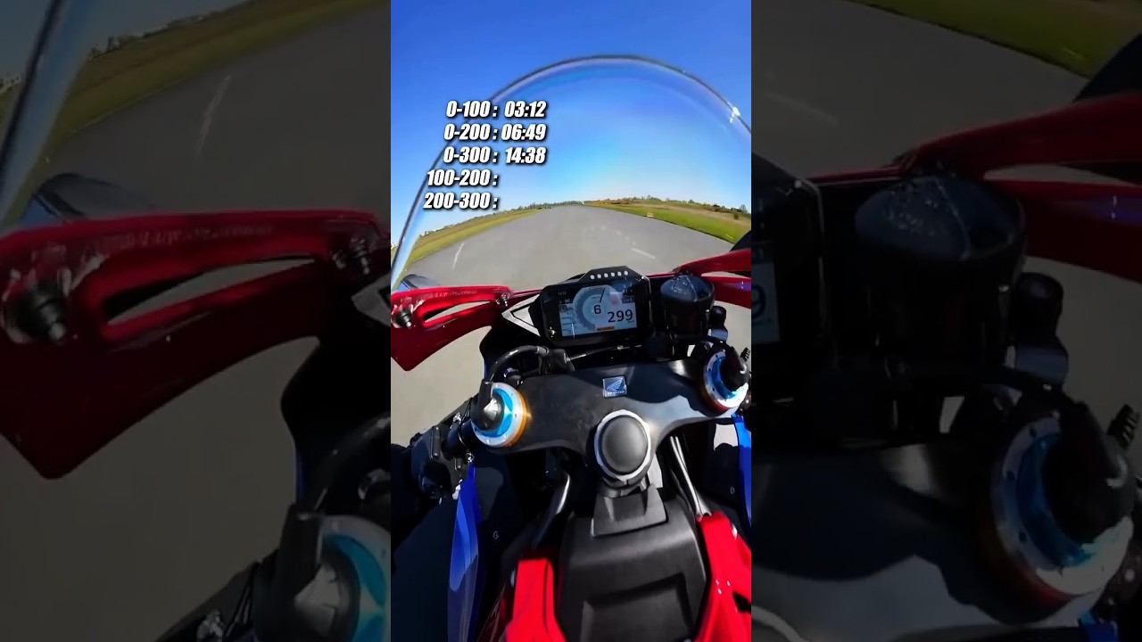 Honda CBR1000RR-R Top Speed🤯 | 0 - 298 Max Acceleration
