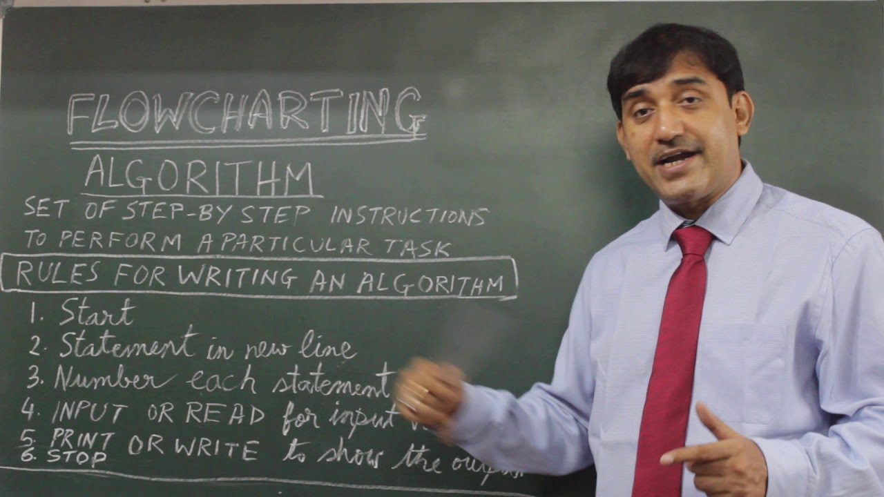 RULES FOR WRITING THE PERFECT ALGORITHM