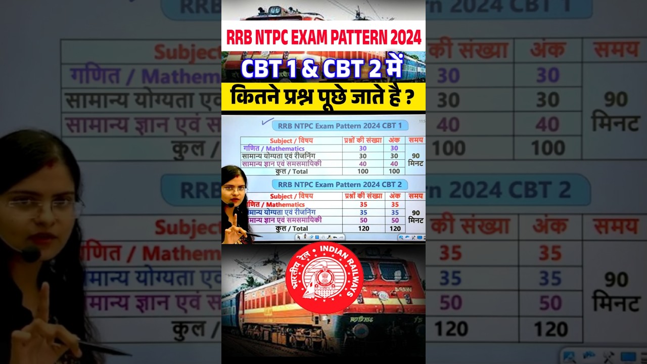 RRB NTPC EXAM PATTERN 2024 | CBT1&CBT2 में कितने प्रश्न पूछे जाते है ? #rrbntpc  #Exampur #shorts