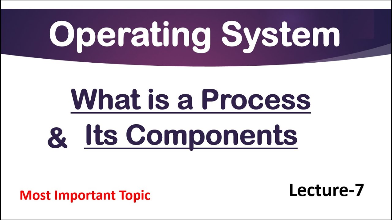 What is a Process in Operating System | Lec-7 | What are the Components of a Process in OS
