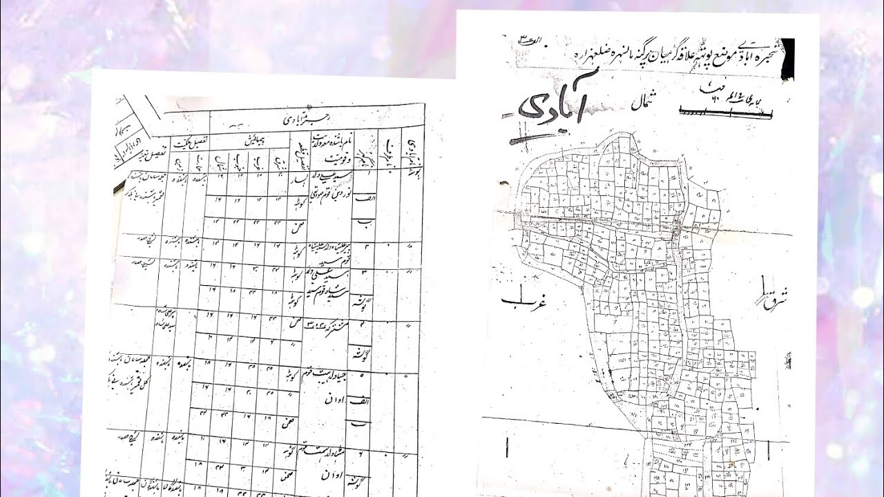 Revenue department terminologies| محکمہ مال میں روزمرہ کے استمعال ہونے والے الفاظ