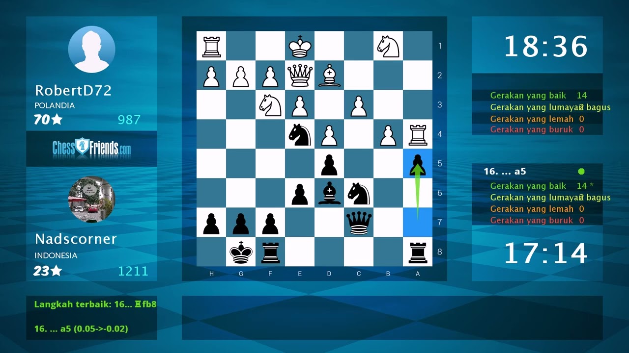Analisis Permainan Catur: RobertD72 - Nadscorner, 0-1 (Oleh ChessFriends.com)