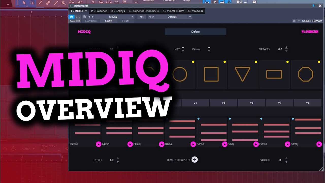MIDIQ MIDI Processor - Overview & Complete Guide