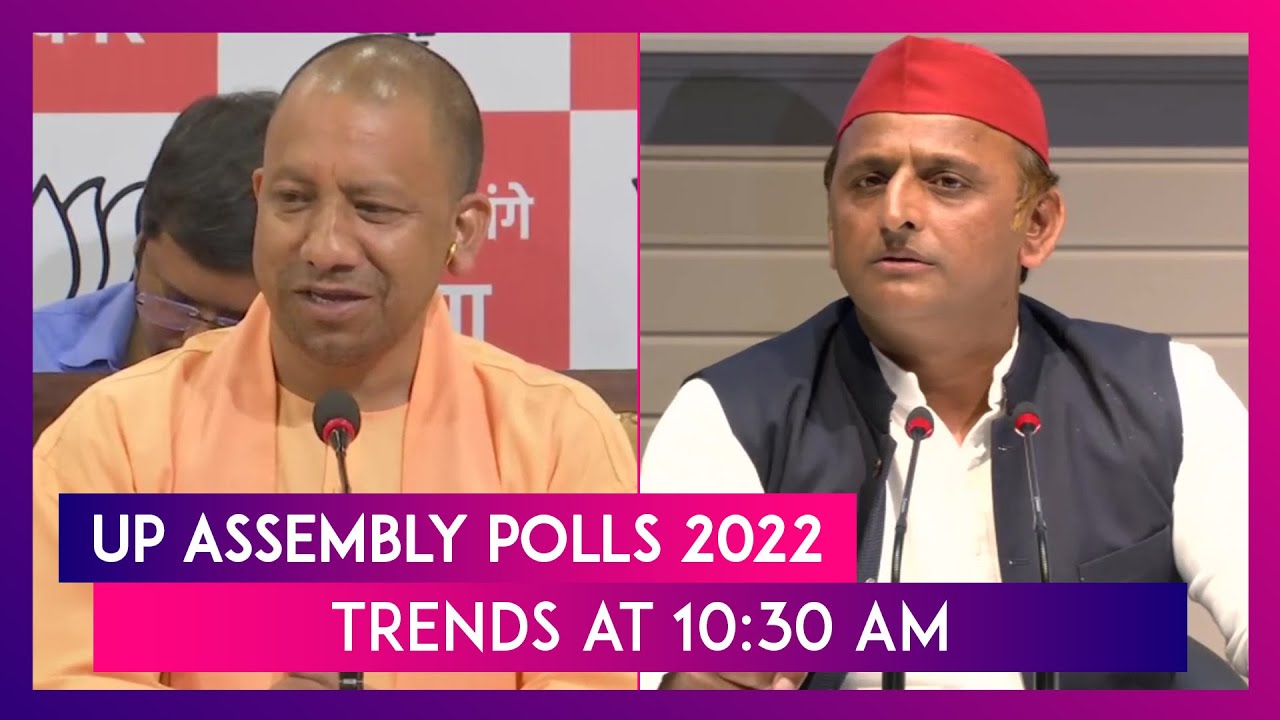 UP Assembly Polls 2022:  BJP Headed For A Big Win, Crosses The Half-Way Mark