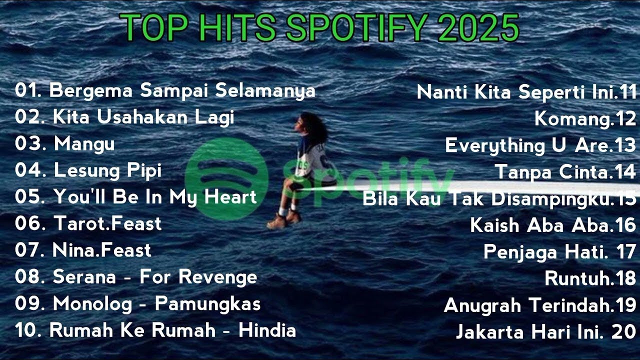 Top Hist Spotify Indonesia 2025 | Top Spotify Indonesia| Lagu Hist Spotify 2025 | Lagu Terbaru 