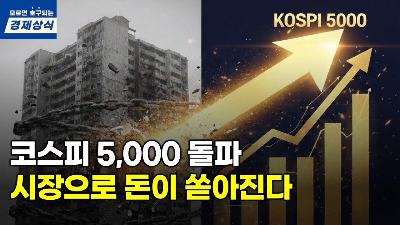 코스피 5,000 돌파, 주식 시장으로 돈이 쏟아진다. 앞으로 이렇게 해야 돈을 쓸어 담을 수 있습니다.