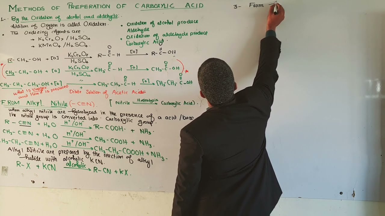Part-1. Methods of Preparations of Carboxylic acids | ch#13 | 12th class chemistry