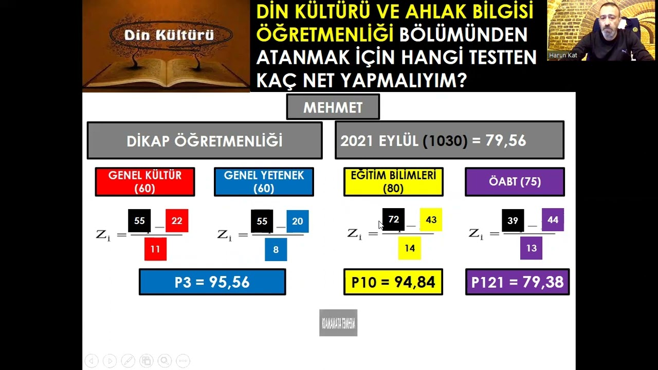 8-DİN KÜLTÜRÜ VE AHLAK BİLGİSİ (DİKAB/DKAP) ÖĞRETMENLİĞİ BÖLÜMÜNDEN ATANMAK İÇİN KAÇ NET YAPMALIYIM?