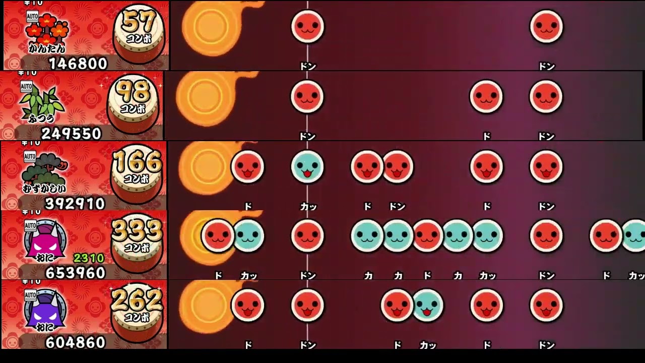 【太鼓の達人 NS2】Get Wild【全難易度同時再生】