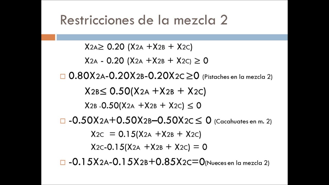 Programación Lineal: modelamiento de problema de mezclas