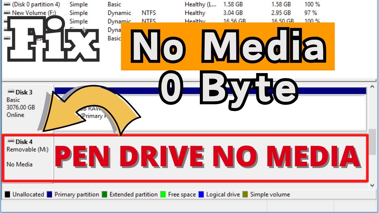 [2025 Fix] Disk showing no media 0 Byte