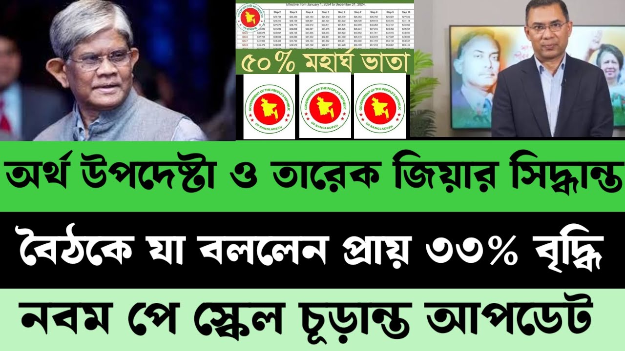 ব্রেকিং: ৯ম পে স্কেল নিয়ে চূড়ান্ত বৈঠকে কমিশন। 9th Pay Scale Update News Today. পে স্কেল সর্বশেষ 