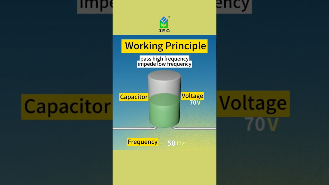Why do capacitors pass high frequencies but impede low frequencies