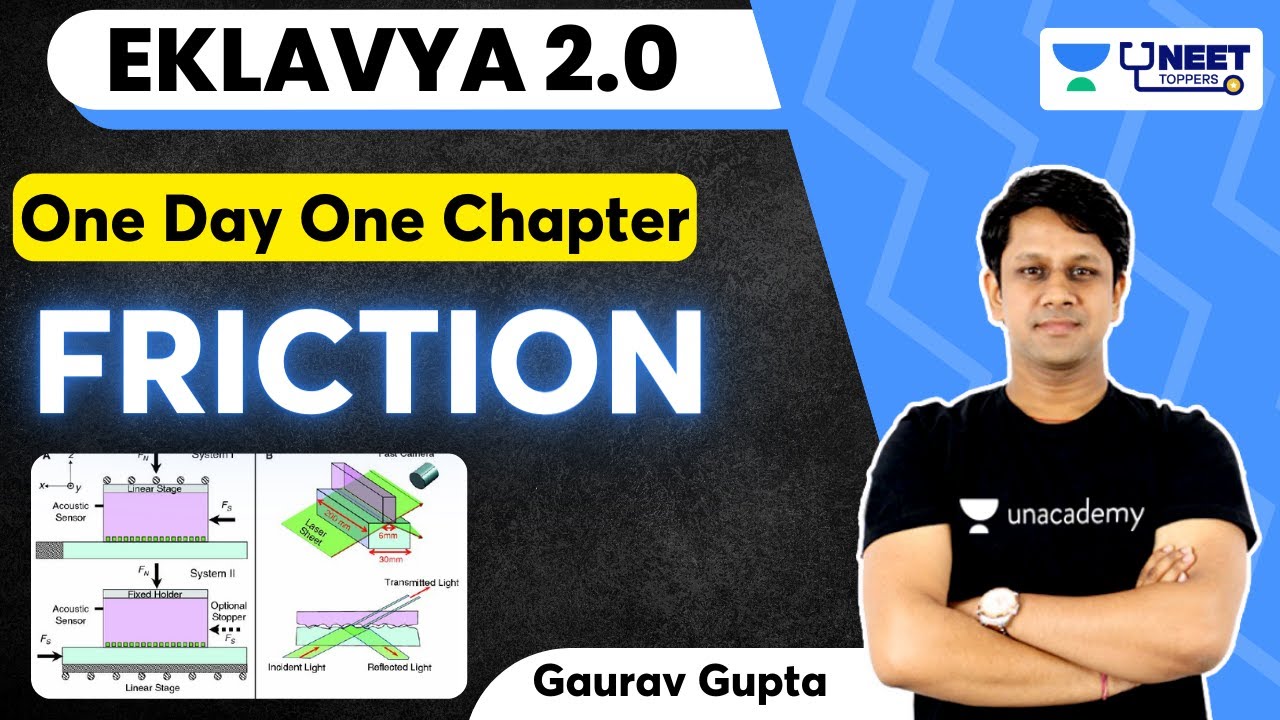Phoenix 2.0: Physics Most Important Video for NEET 2025 | Unacademy NEET Toppers | #NEET