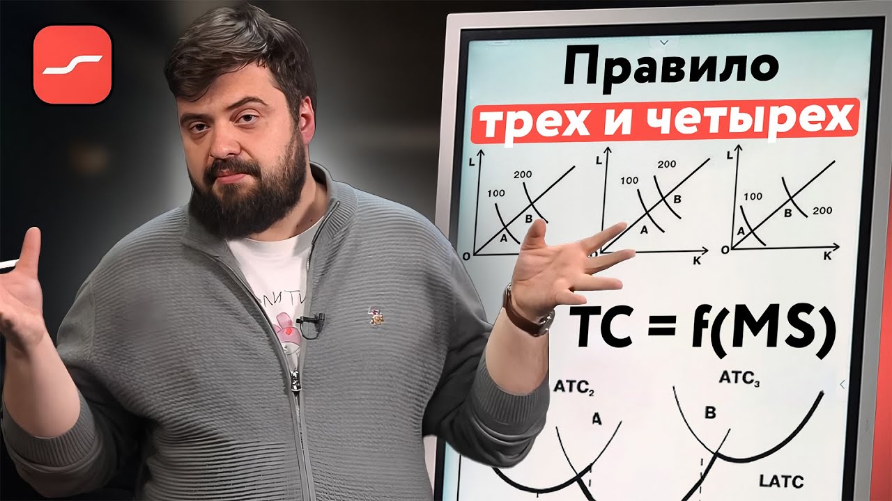 Как &laquo;Правило трех и четырех&raquo; помогает определить стратегию компании | Илья Балахнин
