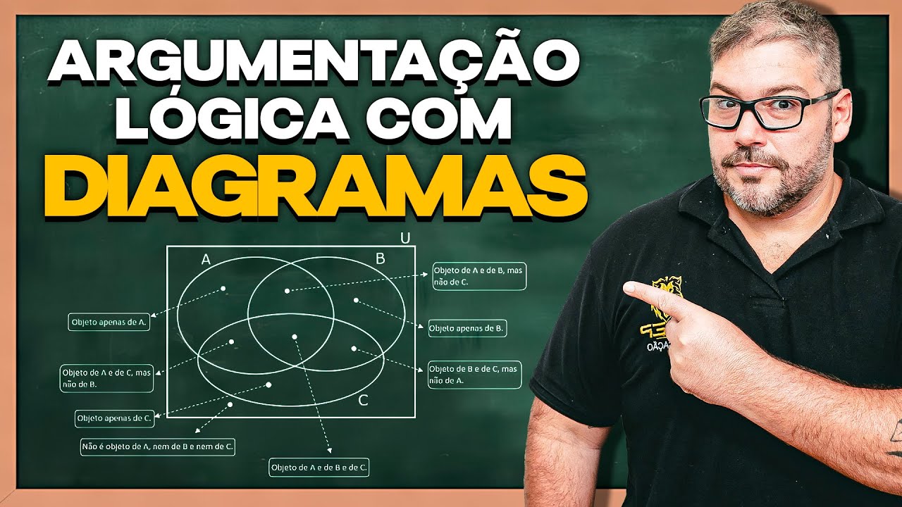 Aprenda Argumentação Lógica com Diagramas Lógicos Passo a Passo!