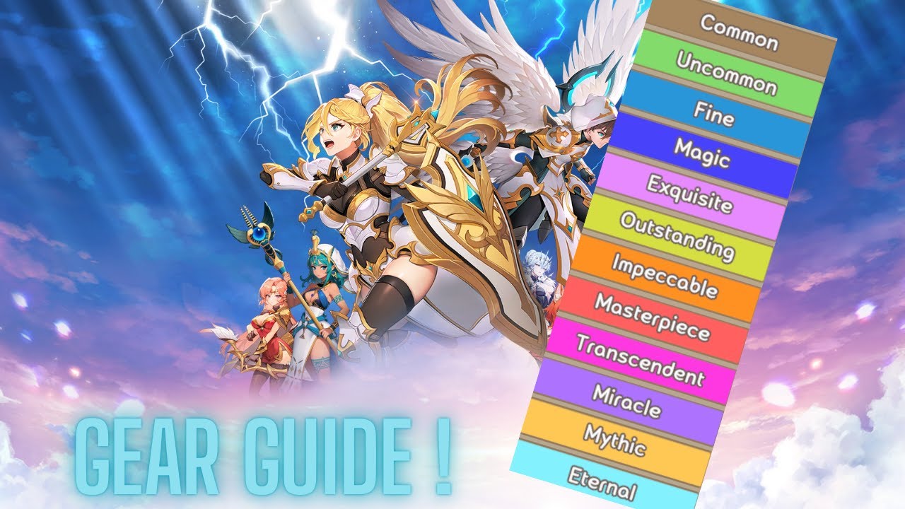 Make Sure You Have The Best Gear ! - Summoners War: Rush