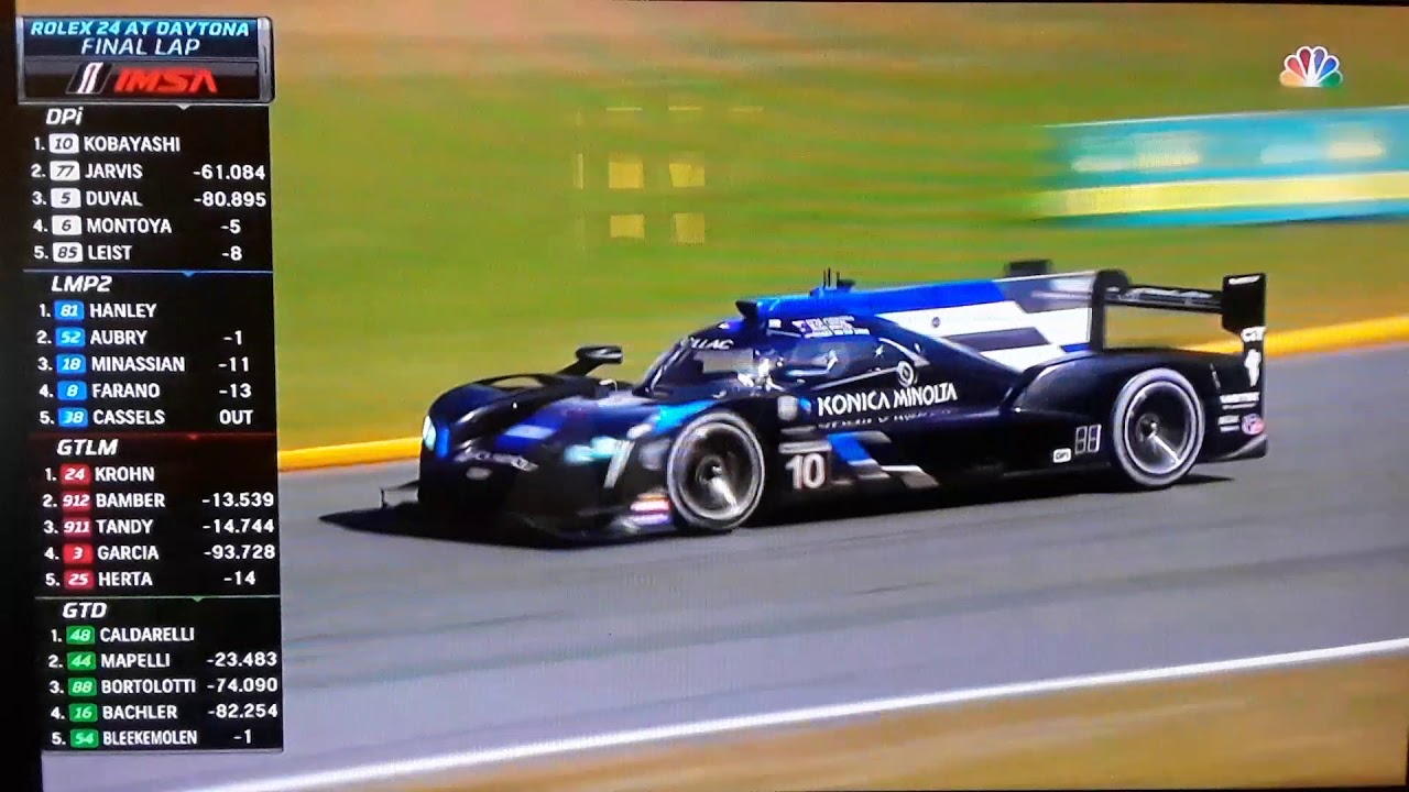 2020 Rolex 24 Final Laps: Kamui Kobayashi Wins Overall