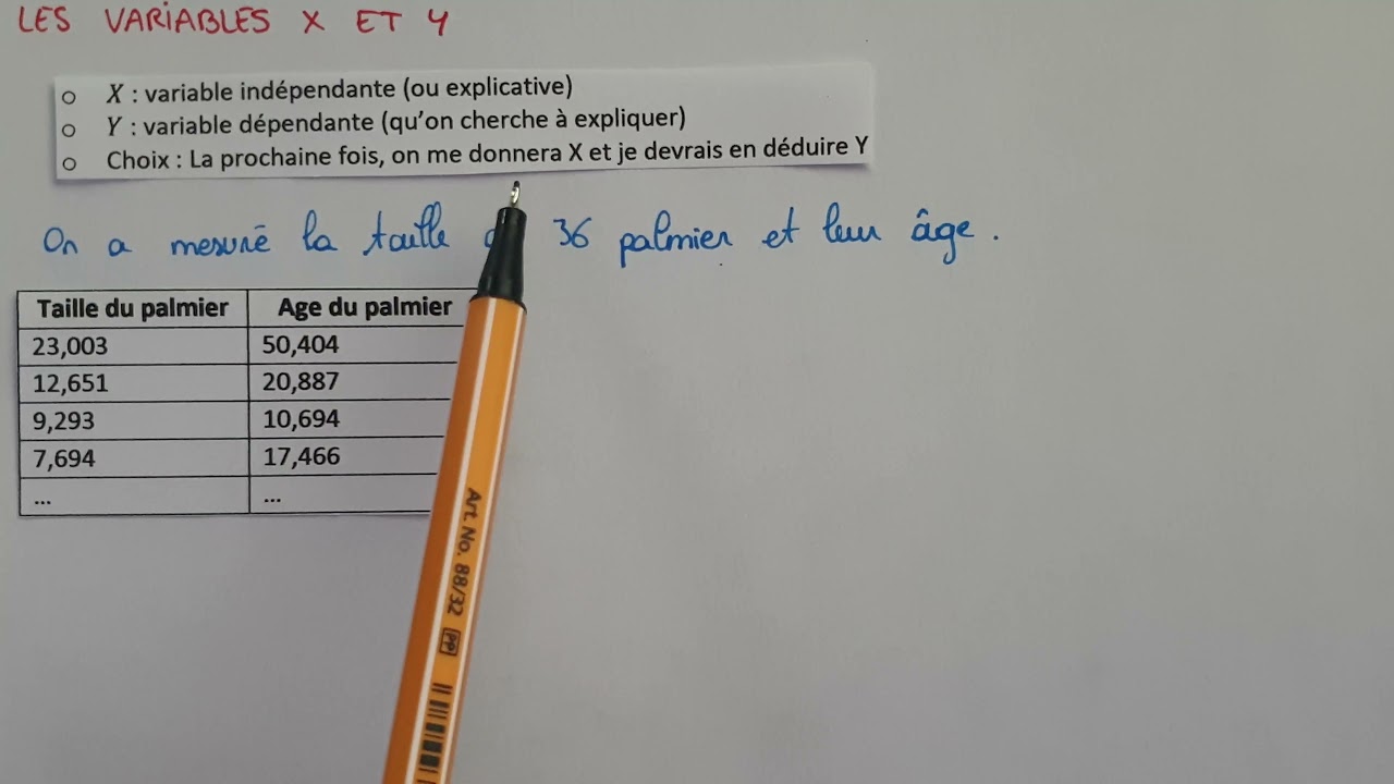 Les VARIABLES X et Y pour la CORRÉLATION LINÉAIRE/LOG/EXPO - Explications & Exemple - Stats Bac Sup