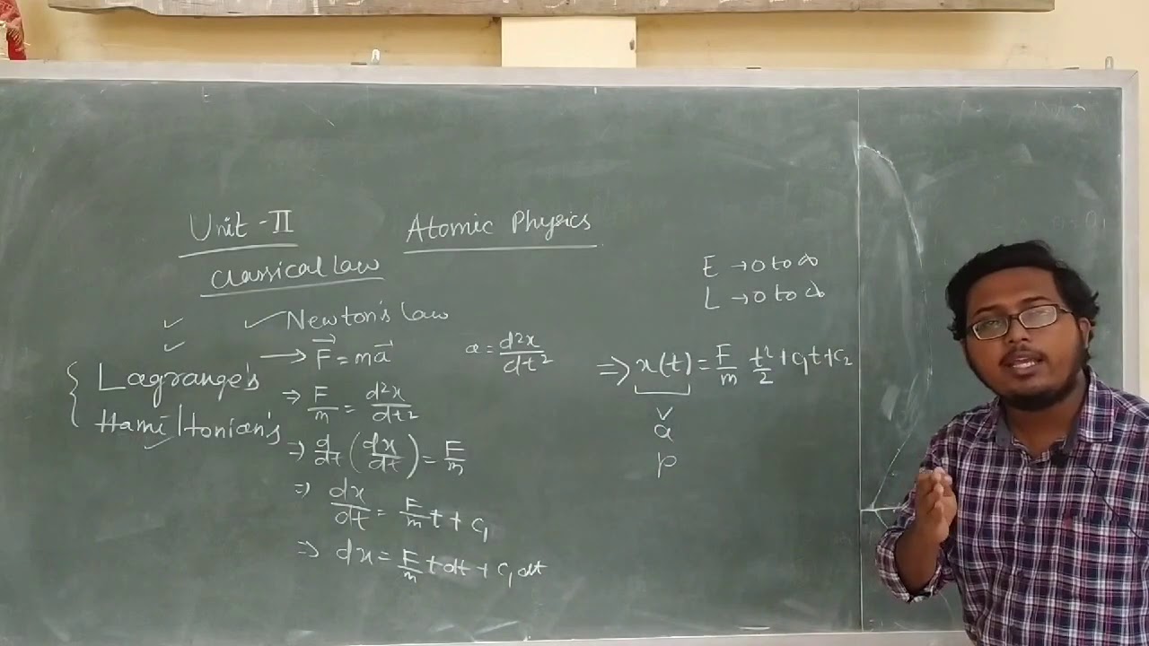 Inadequacy of Classical Mechanics   Blackbody Radiation   Atomic Physics   BSc Pass  B Tech