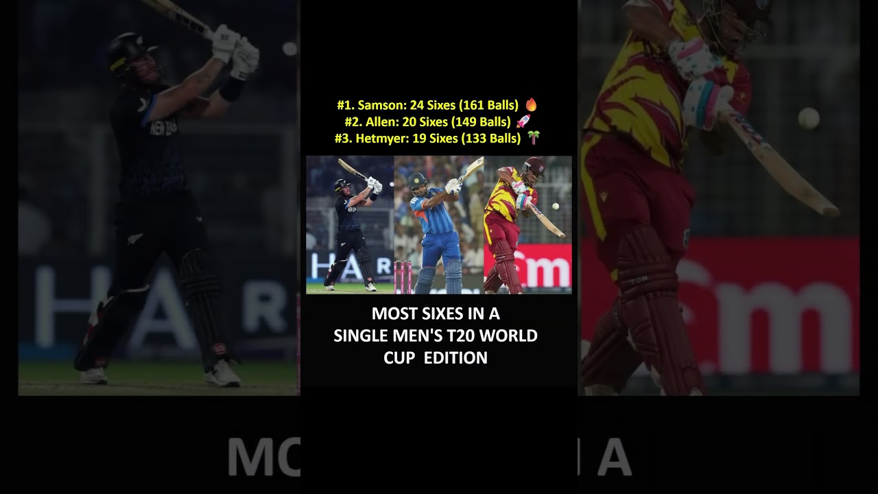 The MOST DANGEROUS Six-Hitters of the World Cup! 🤯🚀 #shorts