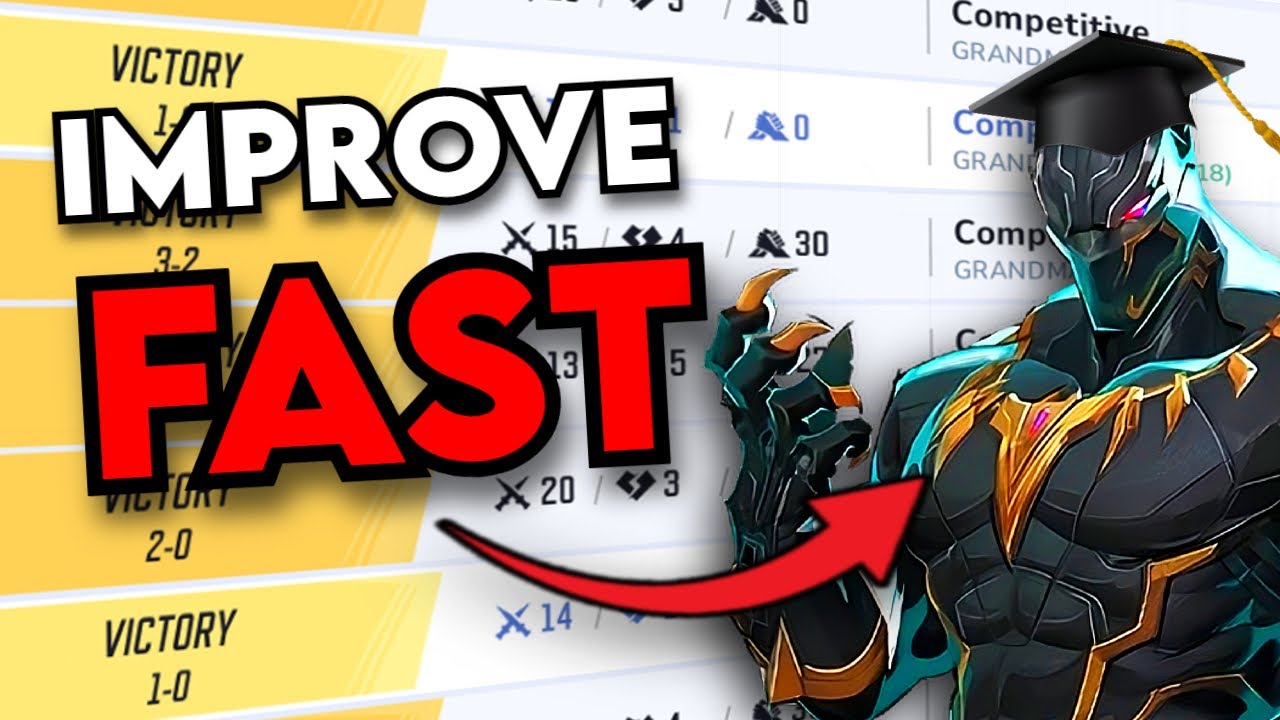 The LAST BLACK PANTHER GUIDE YOU'LL EVER NEED!!! (Advanced Guide)