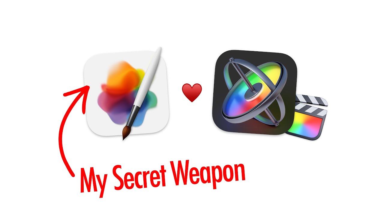 Pixelmator + Apple Motion = профессиональный ютубер