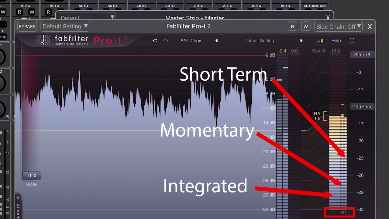 FabFilter Pro L2 LUFS metering