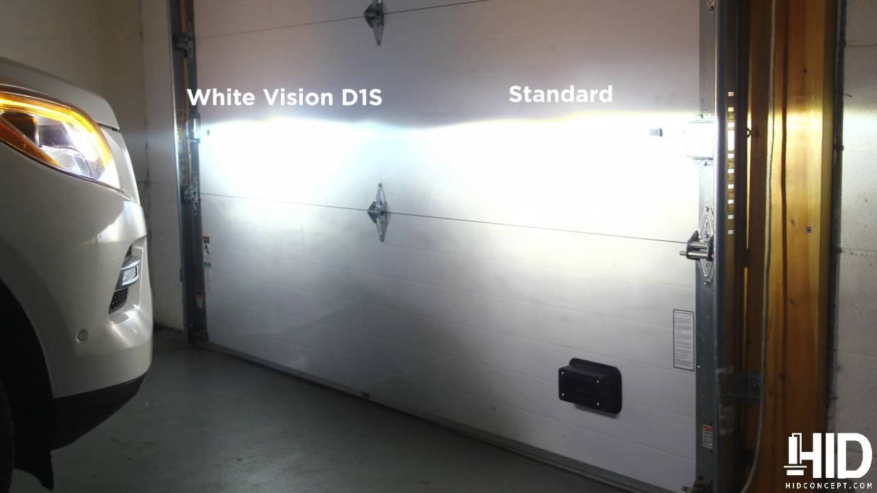 2015 Mercedes Benz ML350 - PHILIPS 6000K White Vision D1S bulbs Installation DIY Guide