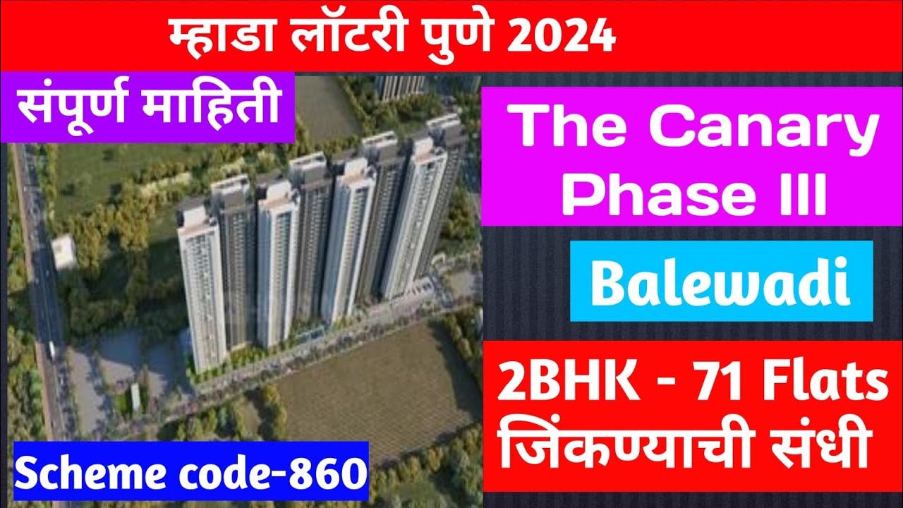 Mhada Lottery Pune 2024 | The Canary Phase-3 | Balewadi | Scheme code 860 | 2bhk |Mahada Pune |