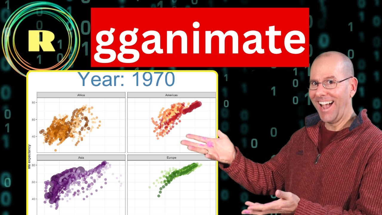 Анимации в R с помощью gganimate