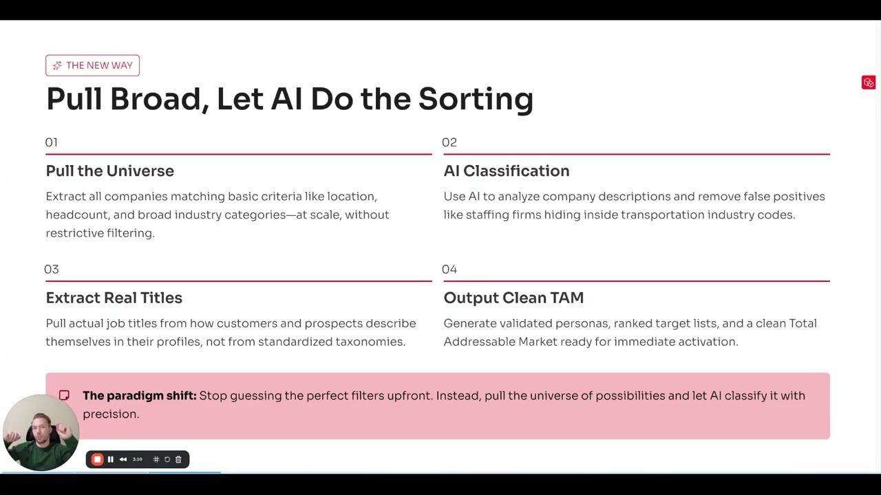 Building Cold Outreach Lead Lists in 2026 with AI
