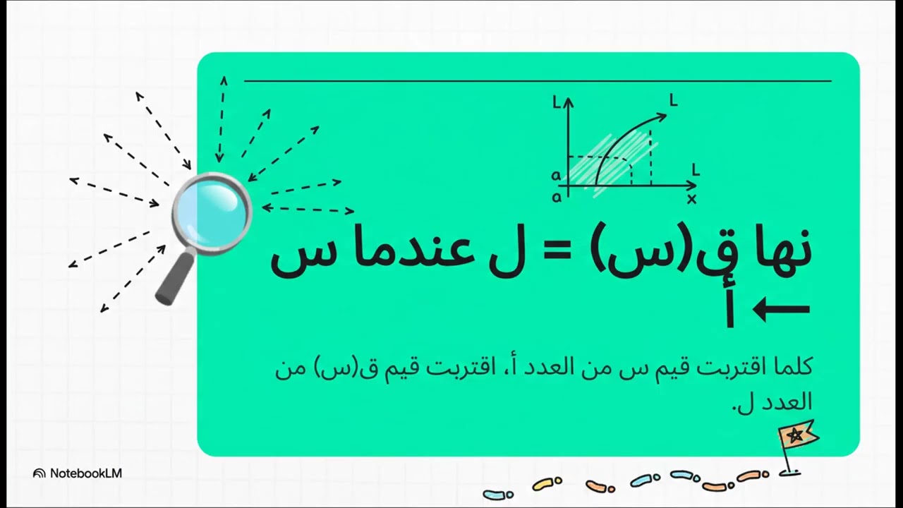 لغة الاقتِراب  مقدمة في النهايات