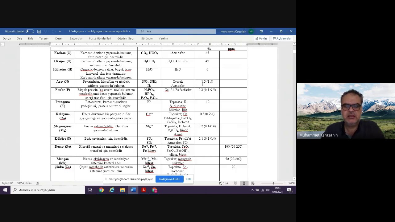 7.1 Mısırda Gübreleme